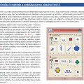metodika 1