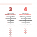 7 BIO obsah PU1 2 eshop