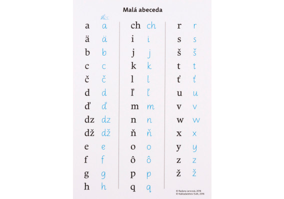 Tabuľka s abecedou (SJ) MG 1939