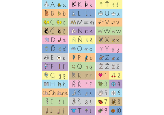 Plagát Farebná tabuľa farebna tab comenia