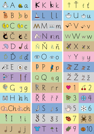 Plagát Farebná tabuľa farebna tab comenia